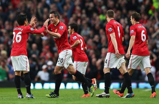 分析显示 分析显示